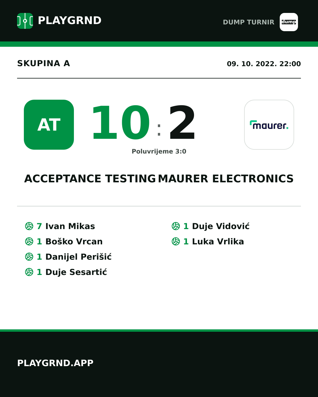 Instagram slika: Acceptance Testing 10:2 Maurer Electronics