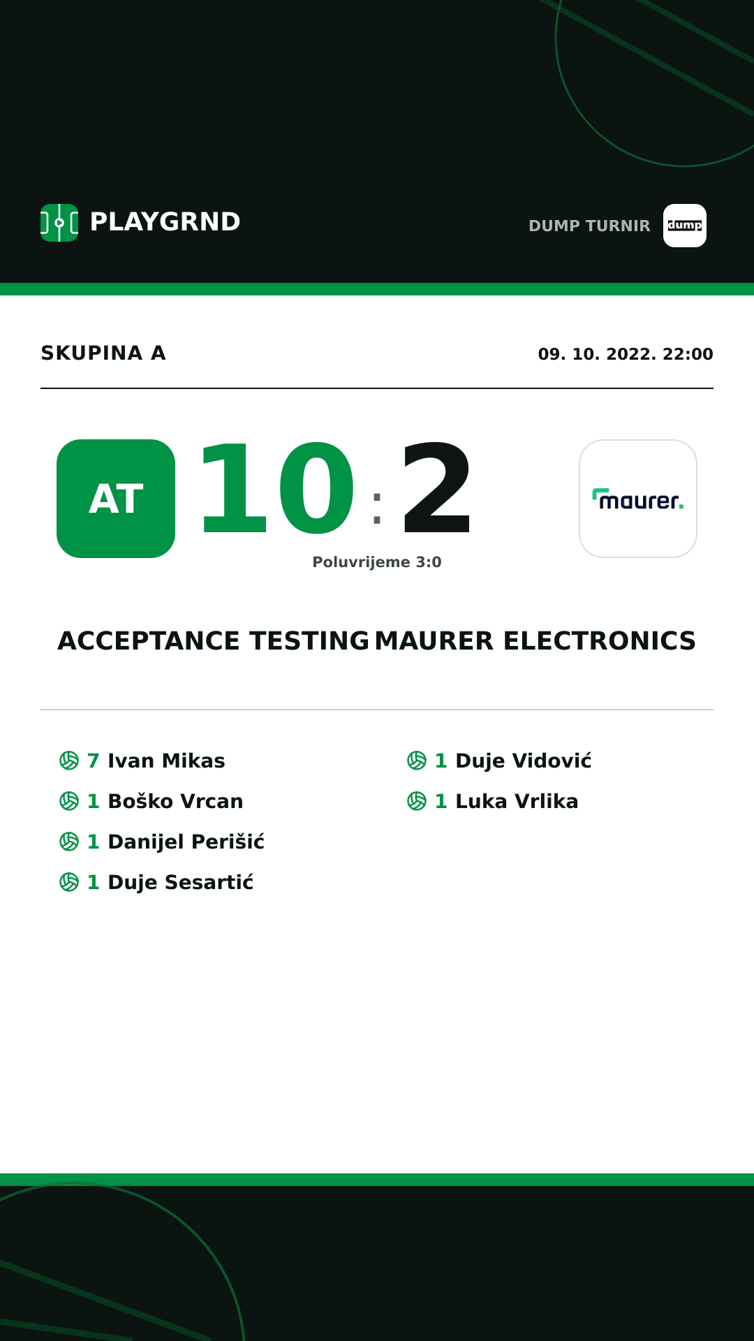 Instagram slika: Acceptance Testing 10:2 Maurer Electronics