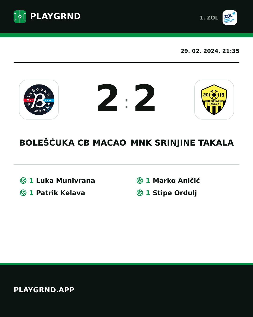 Instagram slika: Bolešćuka CB Macao 2:2 MNK Srinjine Takala