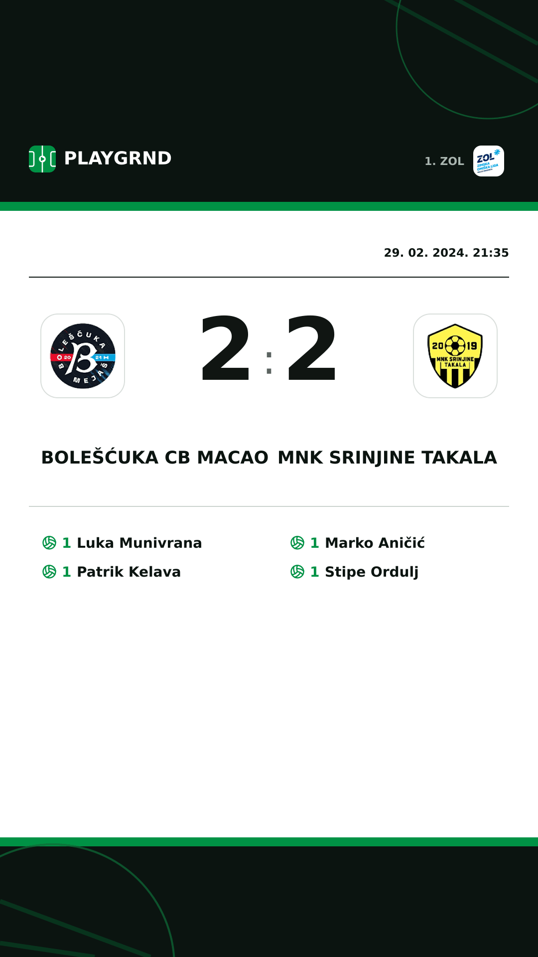 Instagram slika: Bolešćuka CB Macao 2:2 MNK Srinjine Takala
