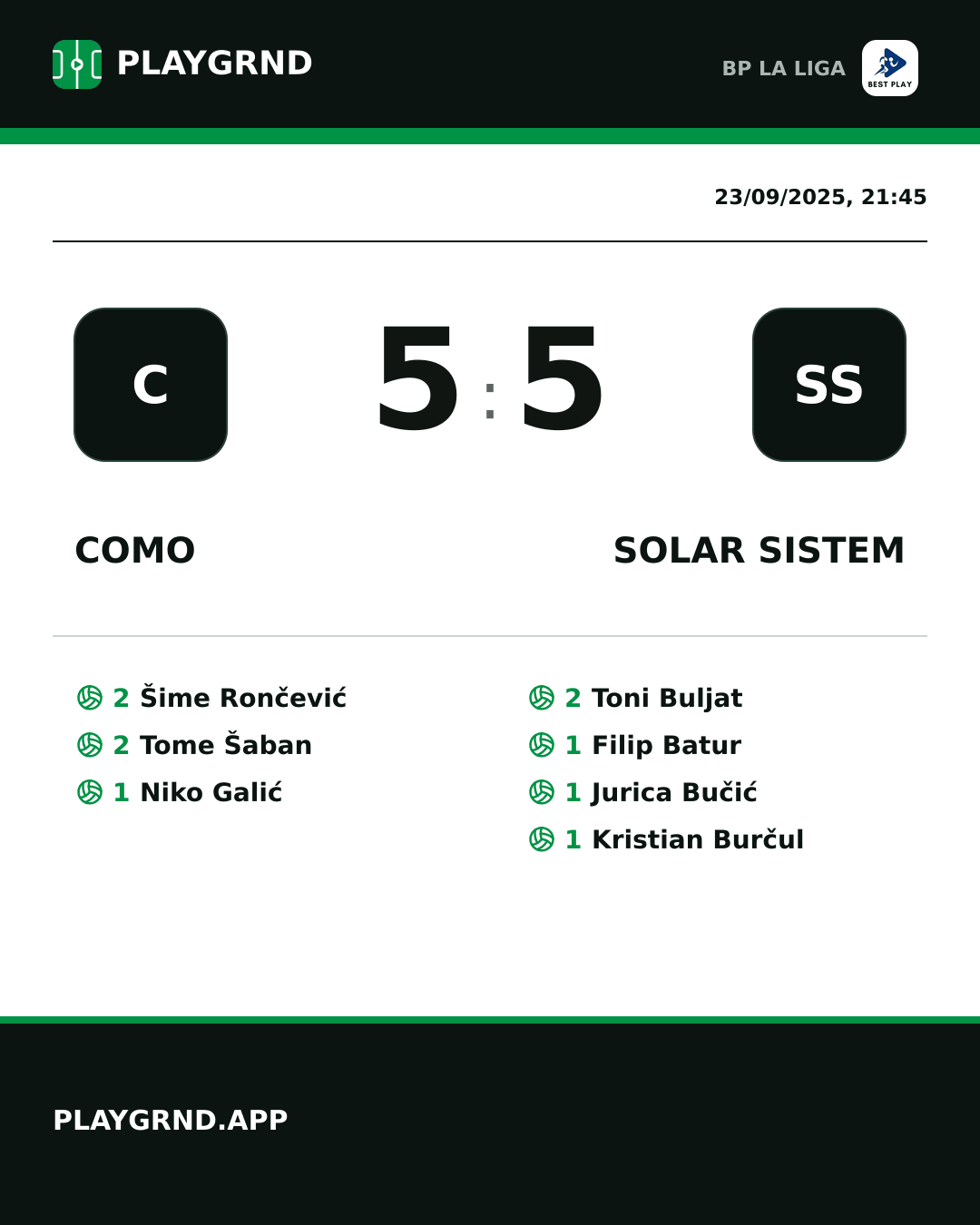Instagram artwork: Como 5:5 Solar Sistem
