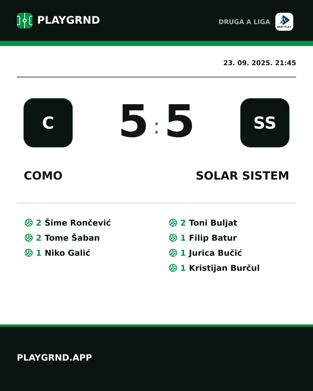 Instagram slika: Como 5:5 Solar Sistem