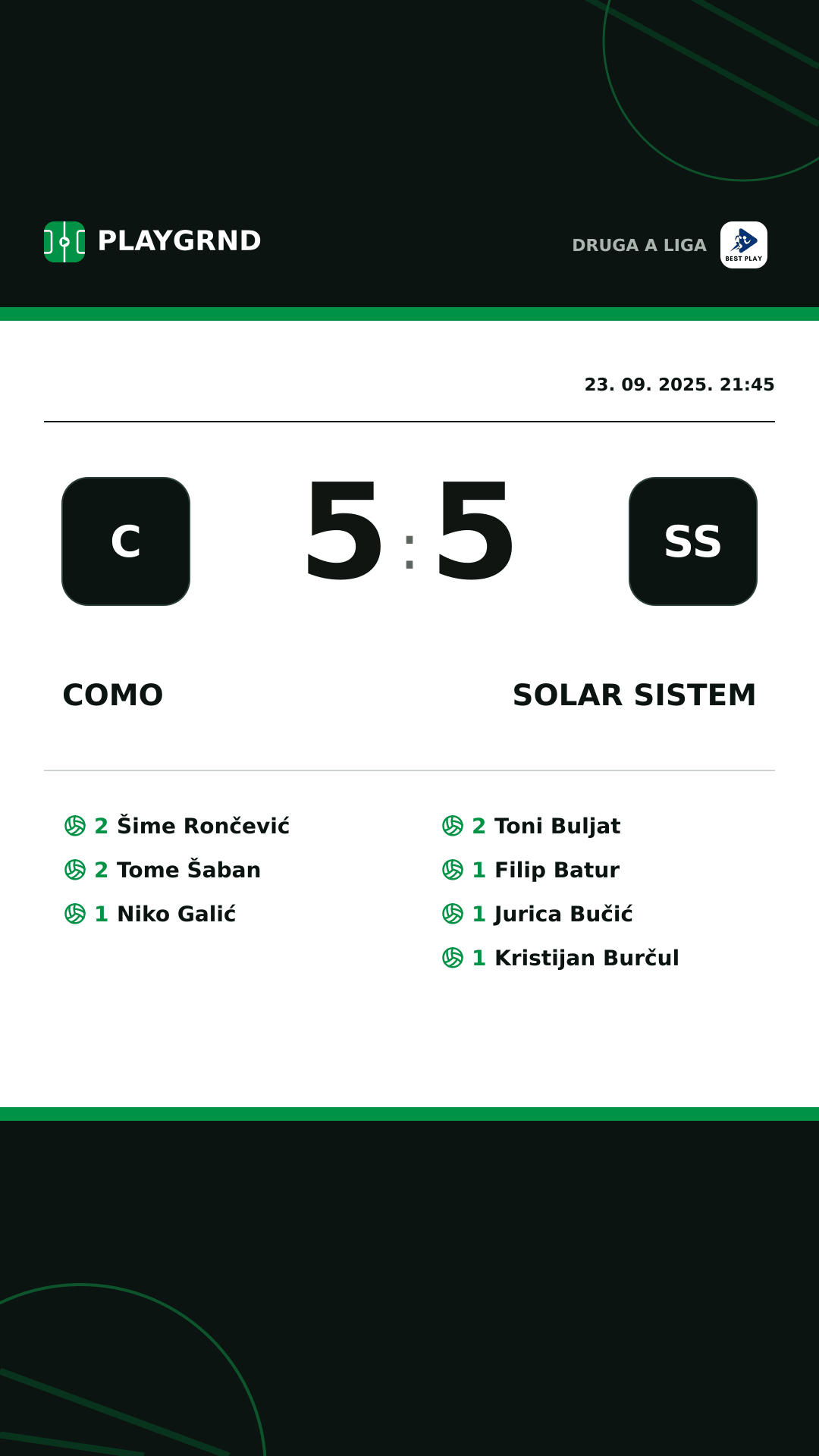 Instagram slika: Como 5:5 Solar Sistem
