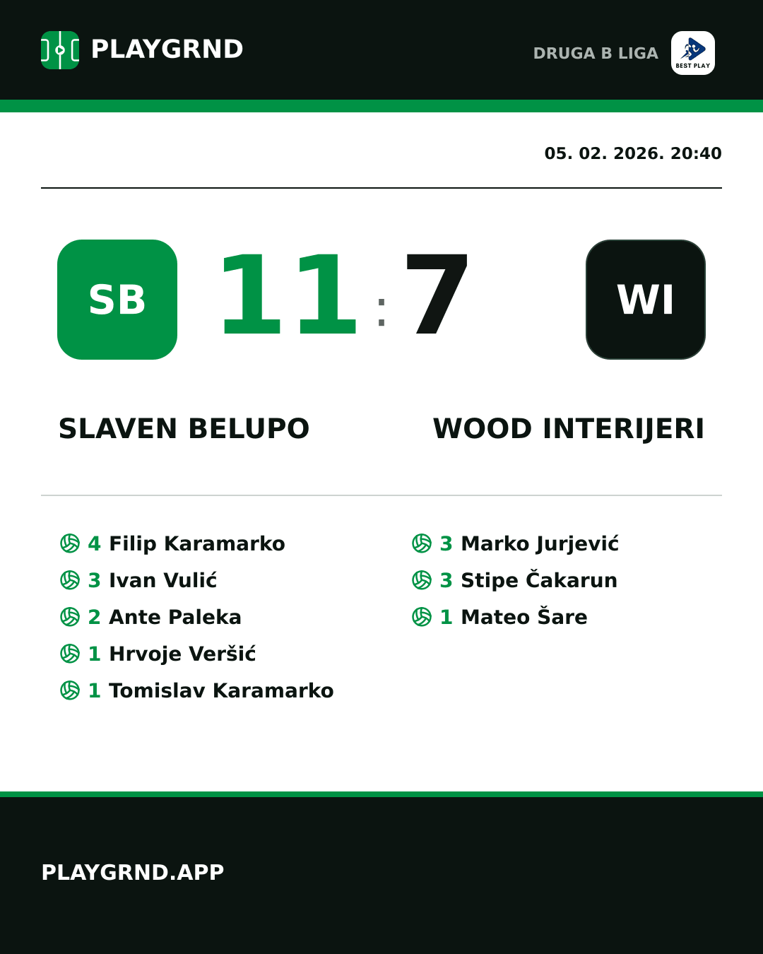 Instagram slika: Slaven Belupo 11:7 Wood Interijeri