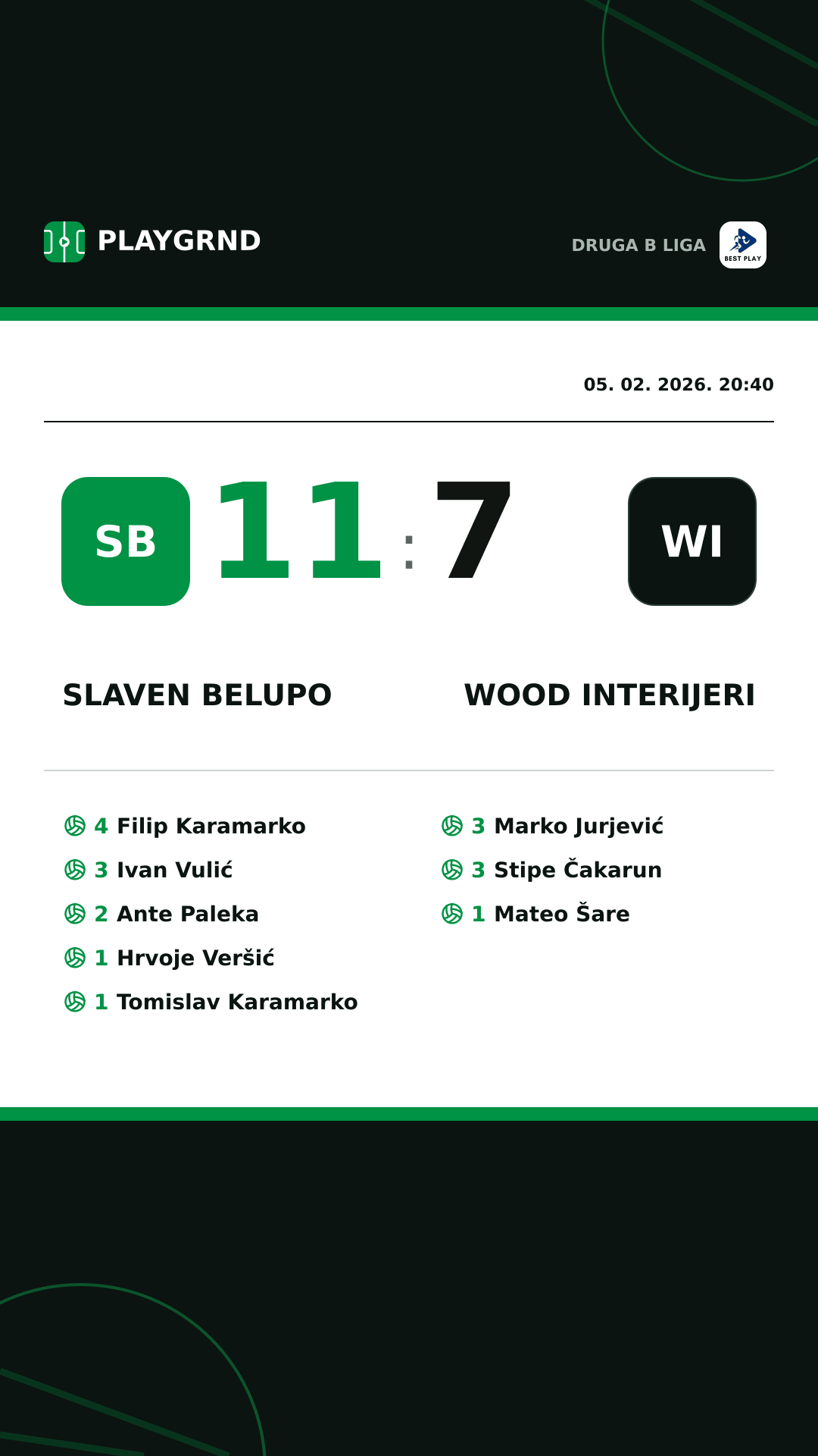 Instagram slika: Slaven Belupo 11:7 Wood Interijeri