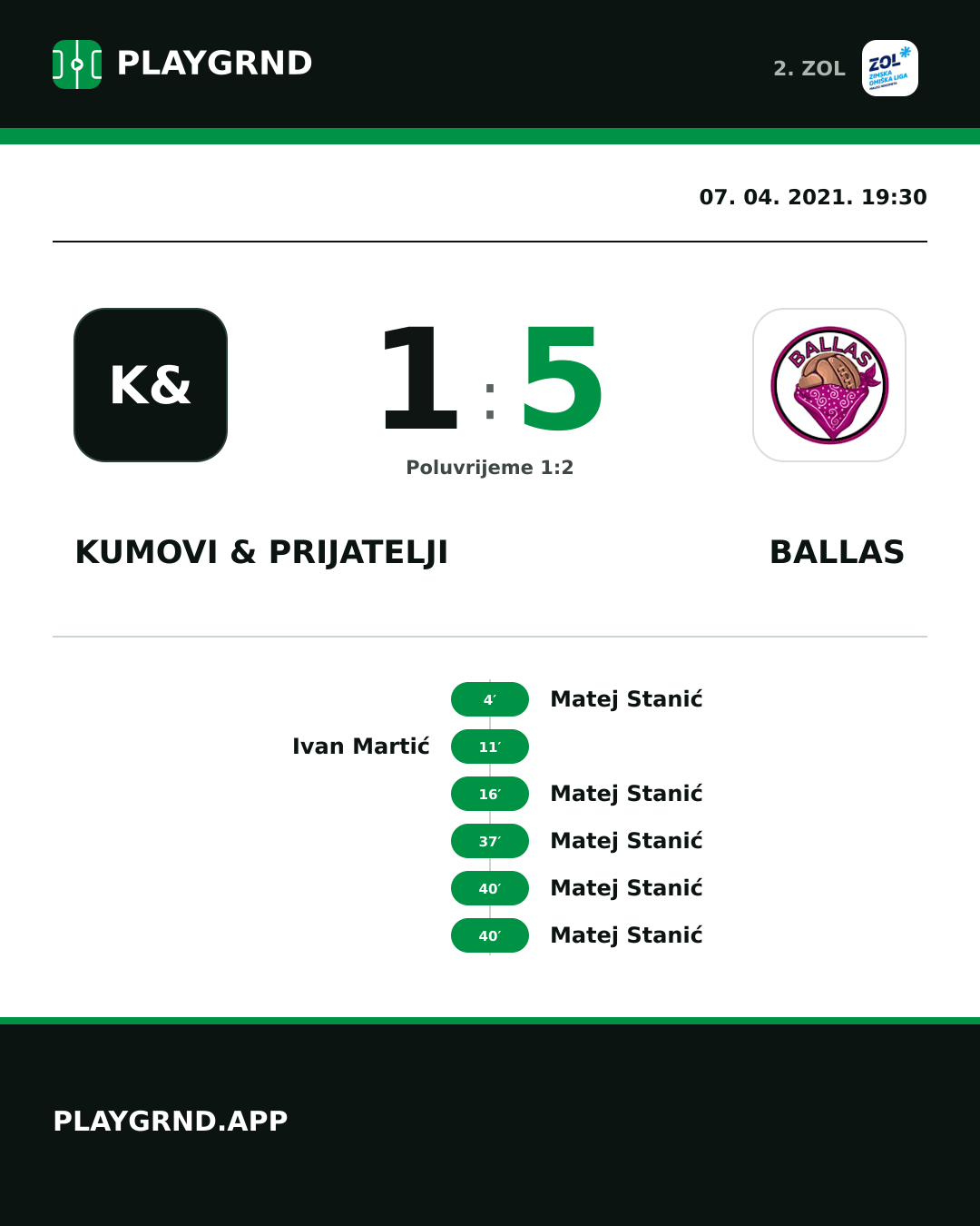 Instagram slika: Kumovi & prijatelji 1:5 Ballas