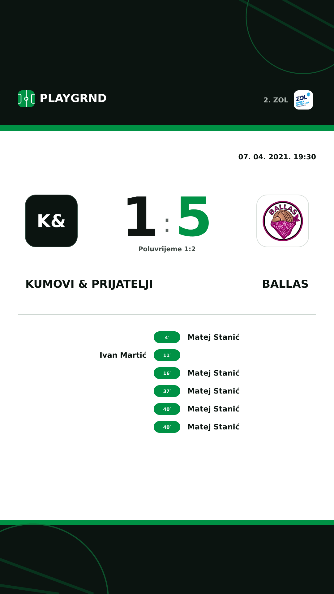 Instagram slika: Kumovi & prijatelji 1:5 Ballas