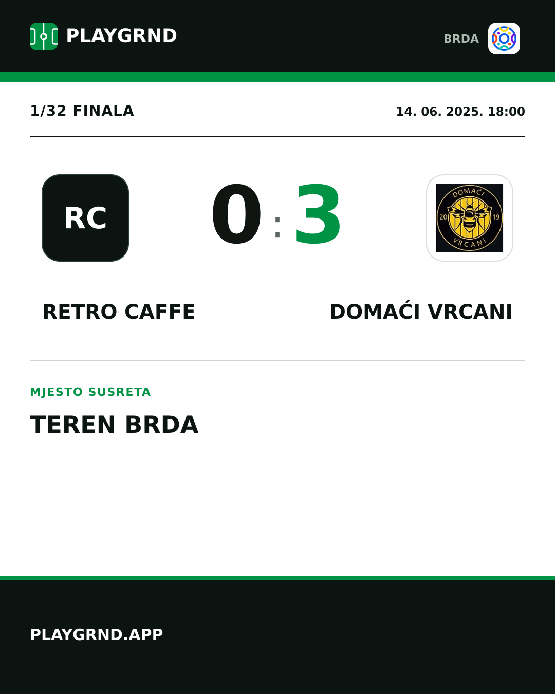 Instagram slika: Retro Caffe 0:3 Domaći Vrcani