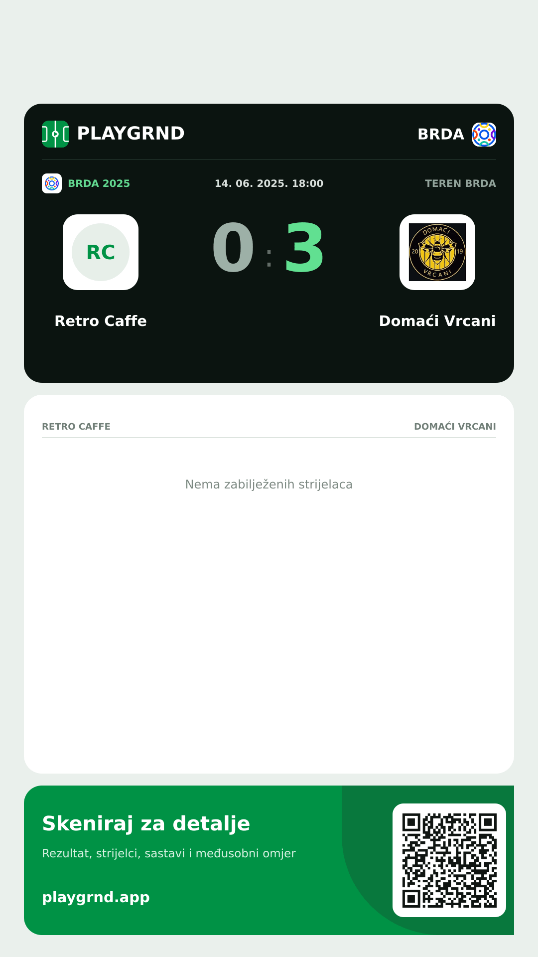 Story slika: Retro Caffe 0:3 Domaći Vrcani