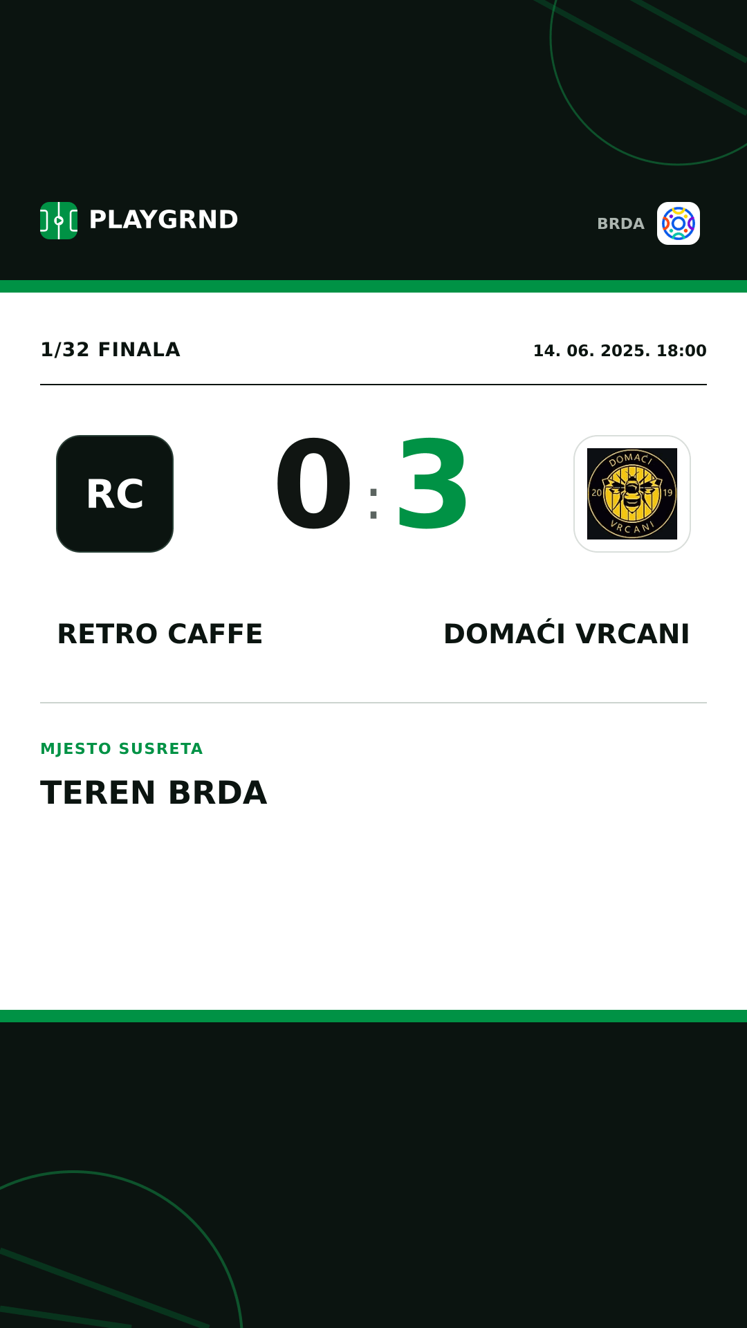 Instagram slika: Retro Caffe 0:3 Domaći Vrcani
