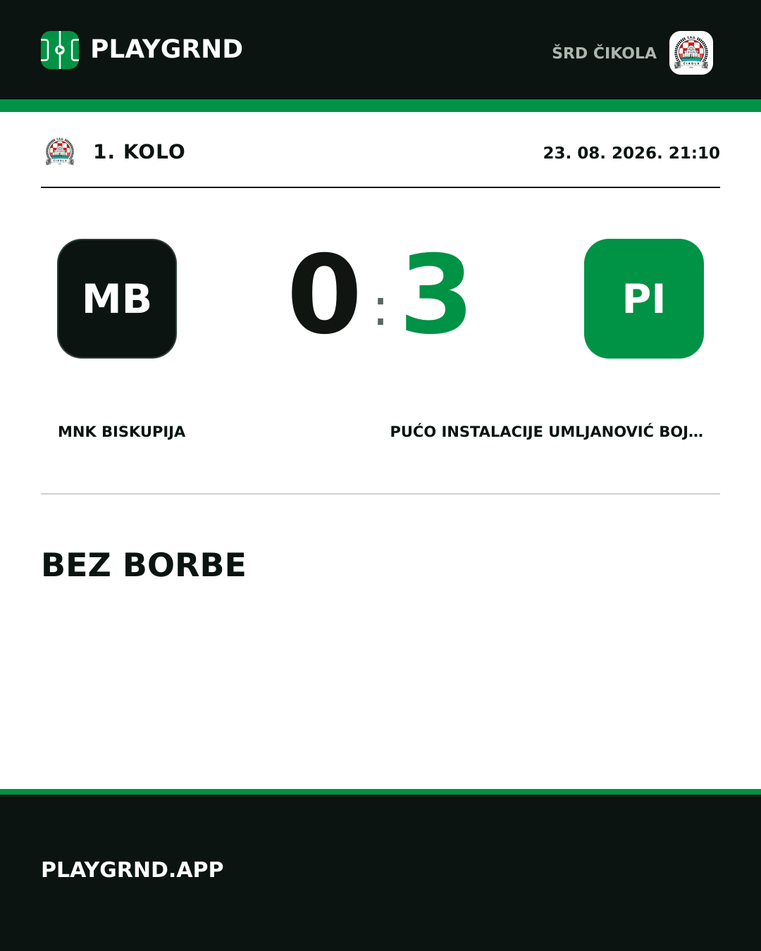 Instagram slika: MNK Biskupija 0:3 Pućo instalacije Umljanović Bojna
