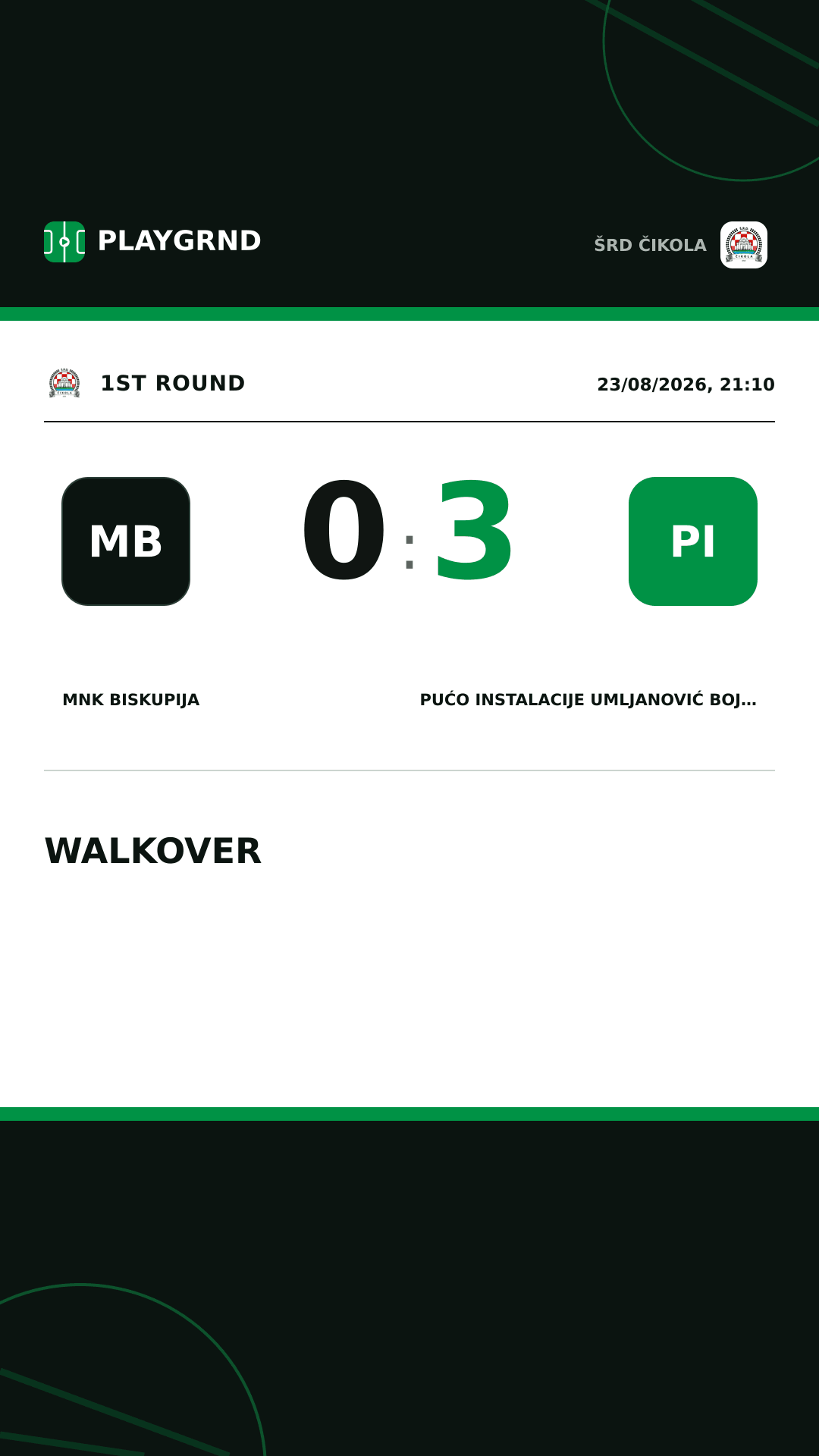 Instagram artwork: MNK Biskupija 0:3 Pućo instalacije Umljanović Bojna