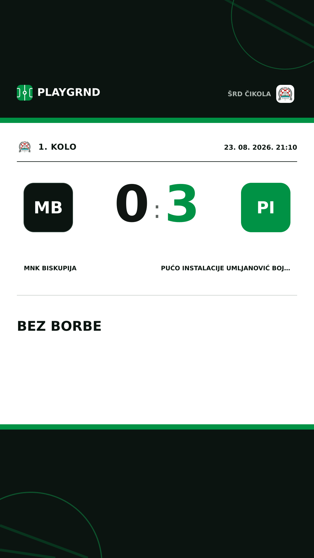 Instagram slika: MNK Biskupija 0:3 Pućo instalacije Umljanović Bojna