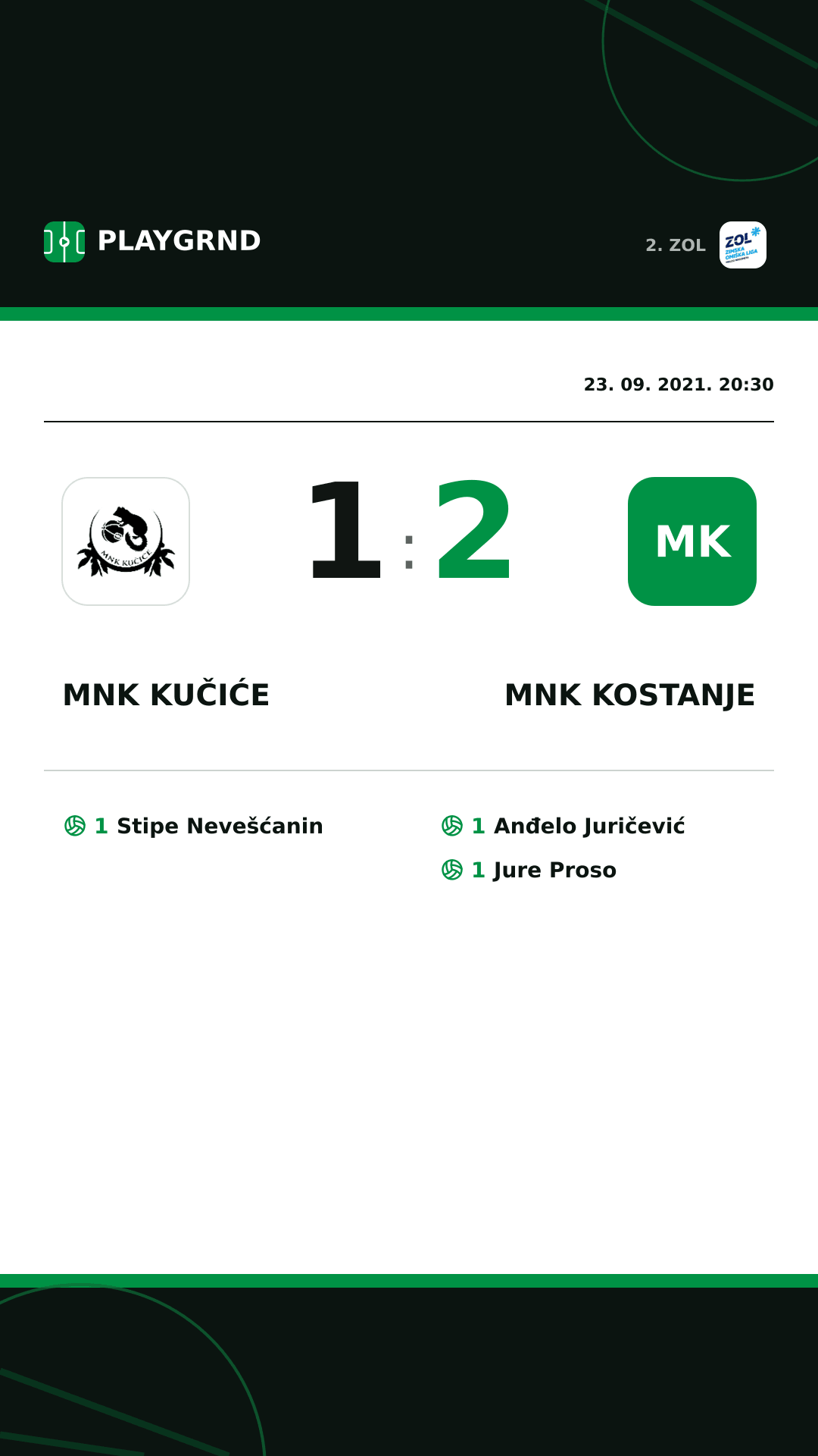 Instagram slika: MNK Kučiće 1:2 MNK Kostanje