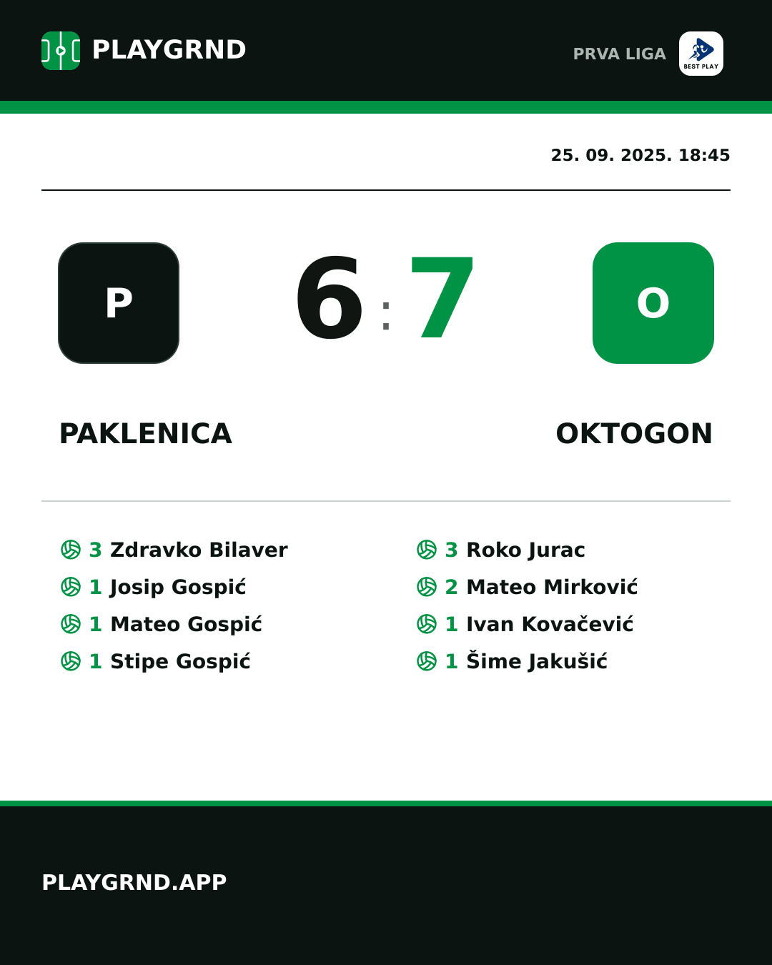 Instagram slika: Paklenica 6:7 Oktogon
