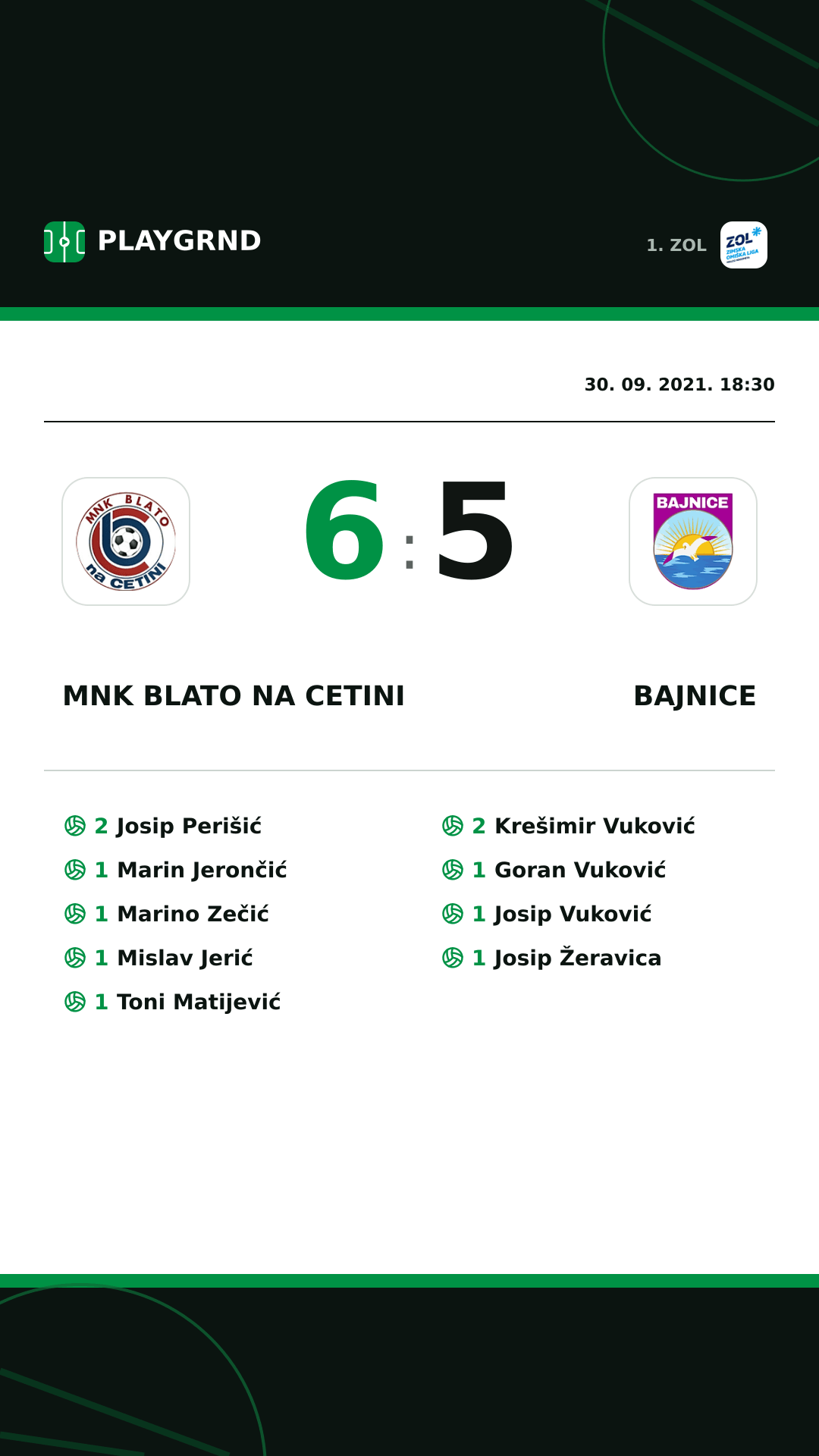 Instagram slika: MNK Blato na Cetini 6:5 Bajnice