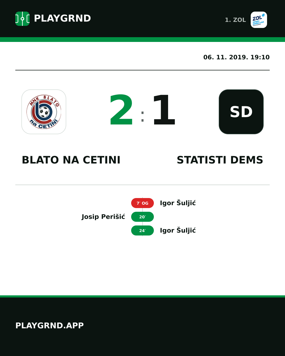 Instagram slika: Blato na Cetini 2:1 STatisti DEMS