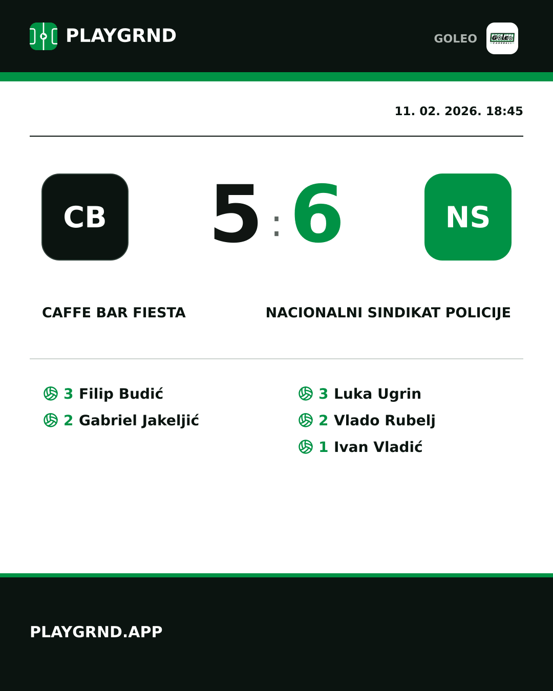 Instagram slika: Caffe bar Fiesta 5:6 Nacionalni sindikat policije
