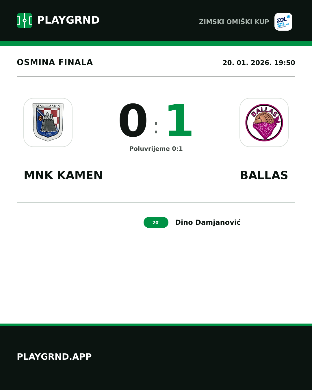 Instagram slika: MNK Kamen 0:1 Ballas
