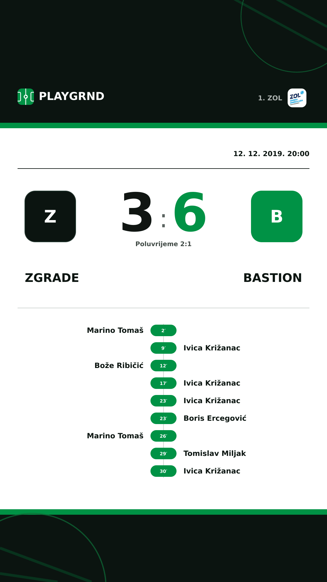 Instagram slika: Zgrade 3:6 Bastion