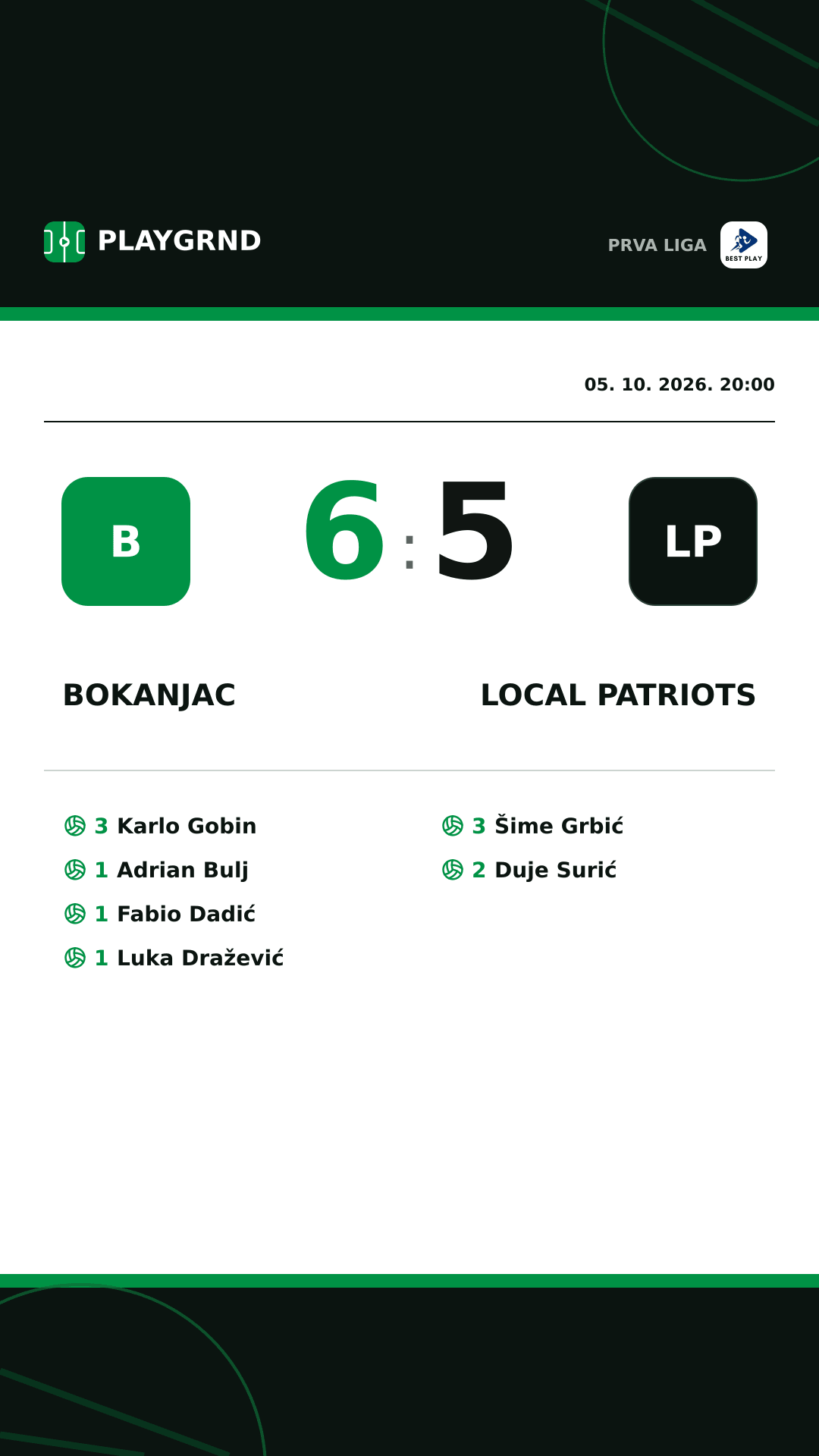 Instagram slika: Bokanjac 6:5 Local Patriots