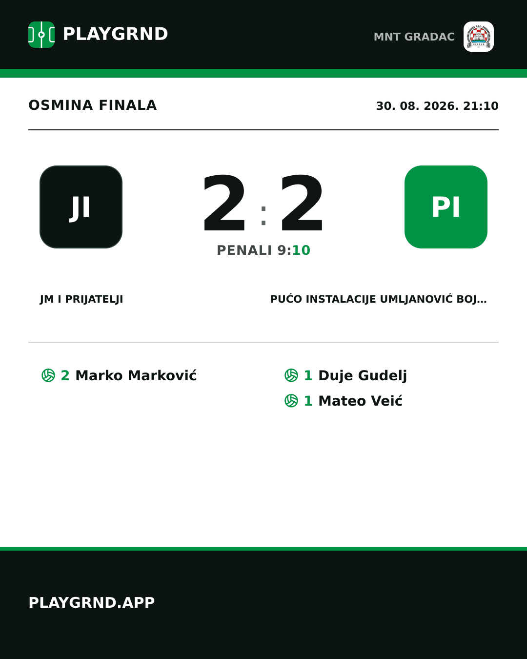 Instagram slika: JM i Prijatelji 2:2 Pućo instalacije Umljanović Bojna