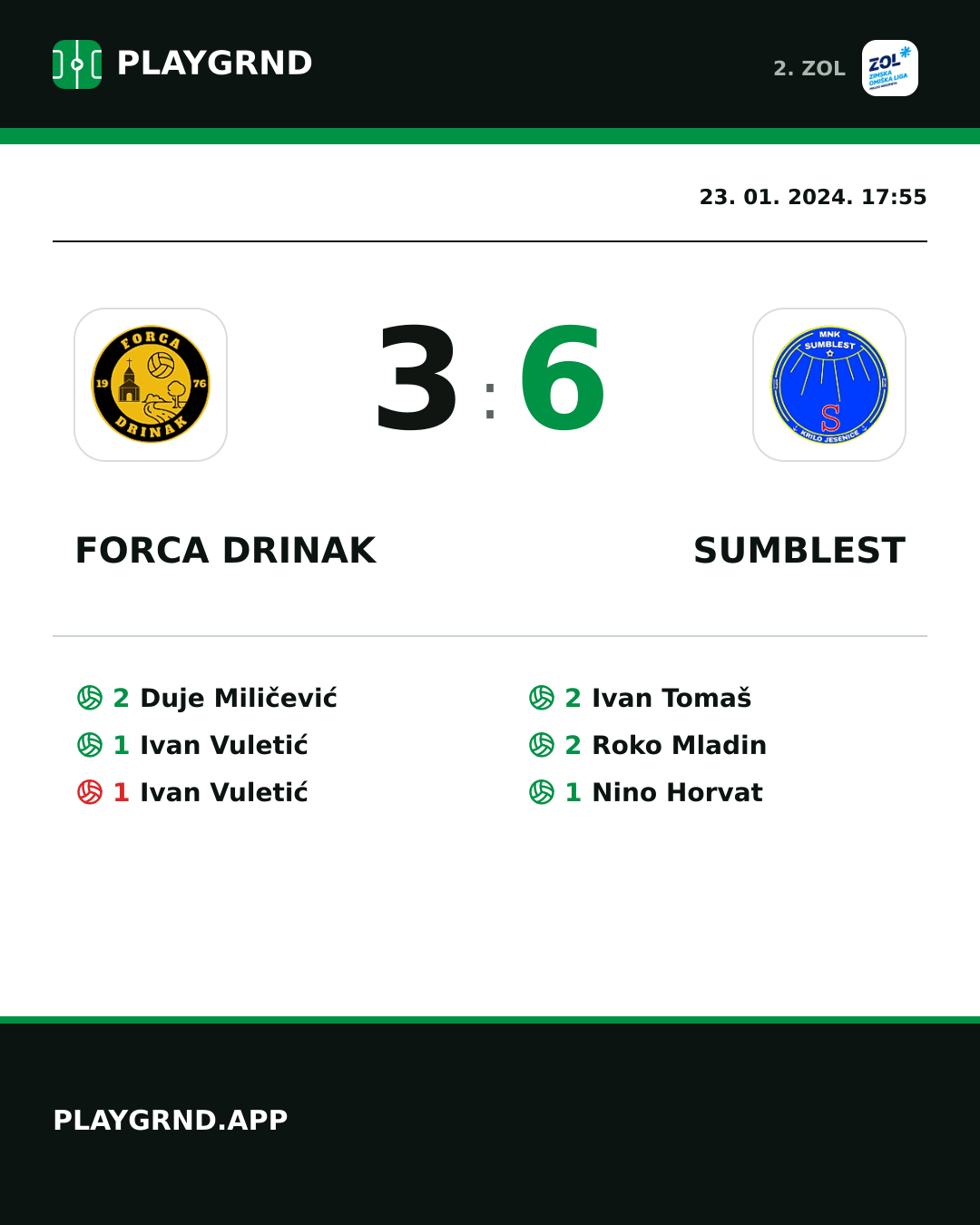 Instagram slika: Forca Drinak 3:6 Sumblest