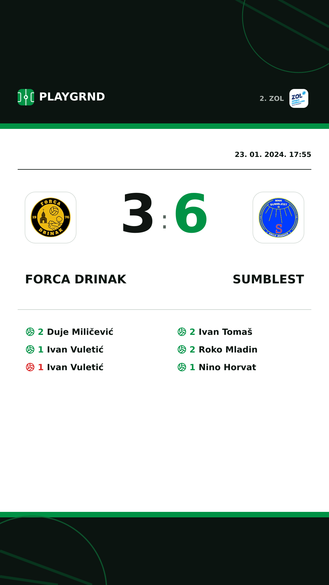 Instagram slika: Forca Drinak 3:6 Sumblest