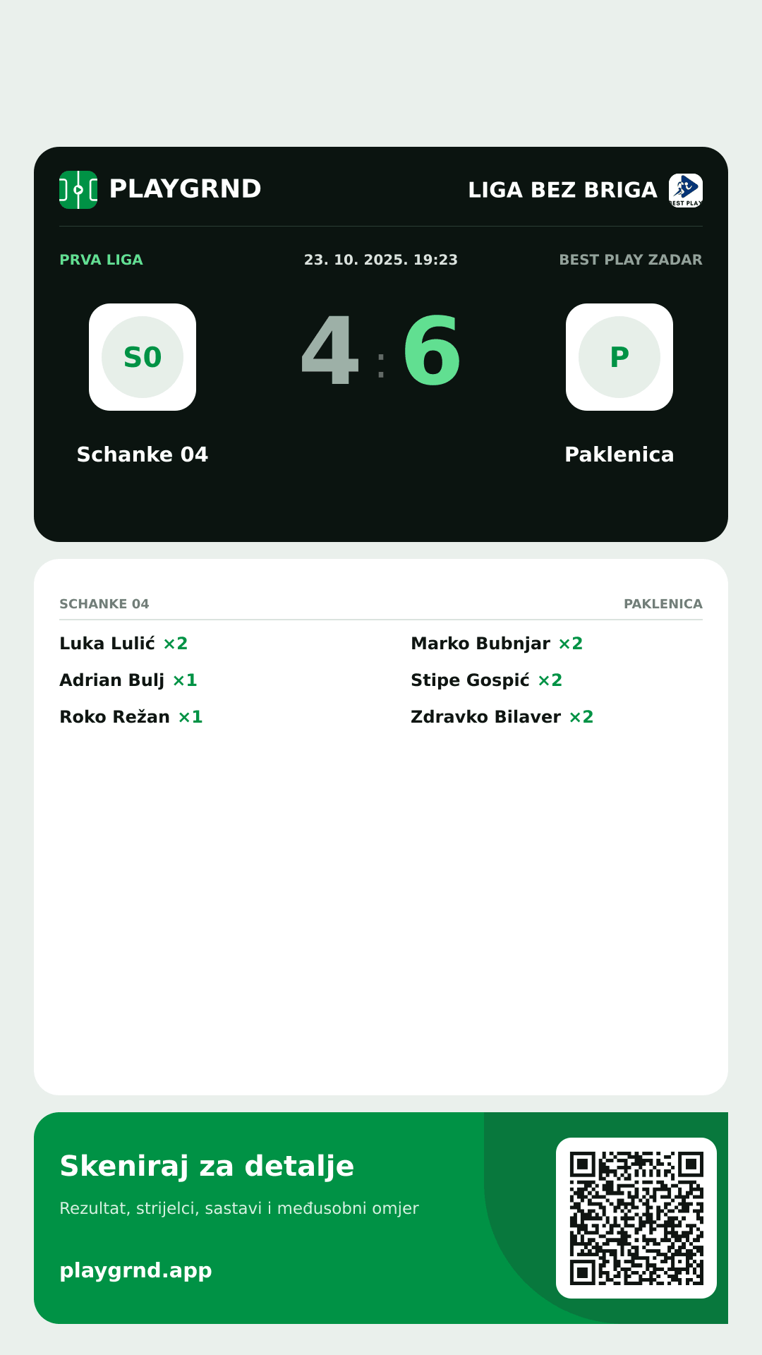 Story slika: Schanke 04 4:6 Paklenica