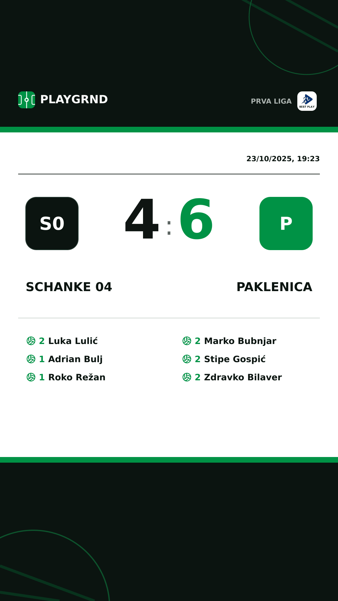 Instagram artwork: Schanke 04 4:6 Paklenica