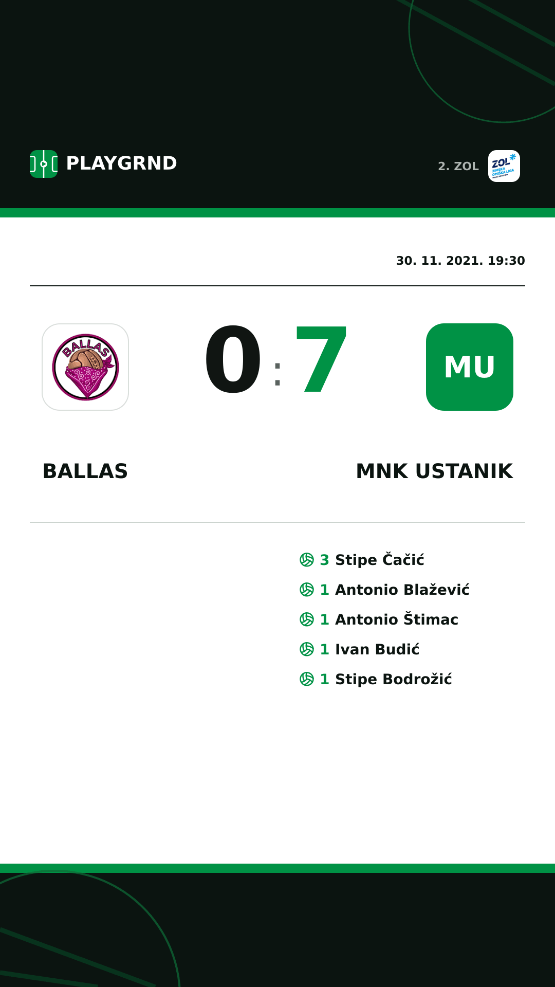 Instagram slika: Ballas 0:7 MNK Ustanik