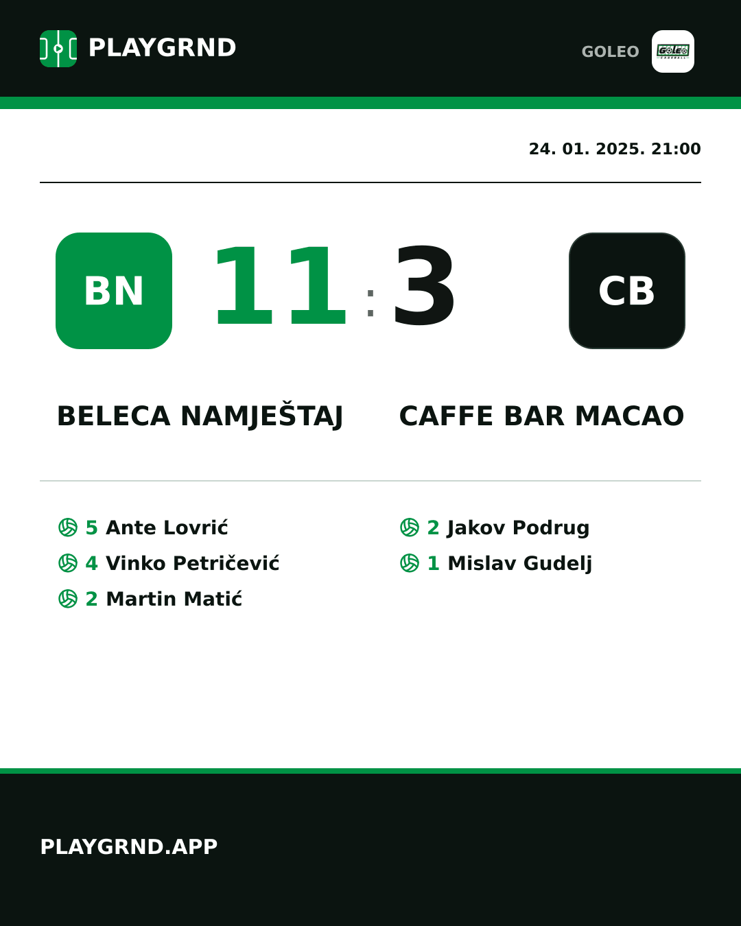 Instagram slika: Beleca namještaj 11:3 Caffe bar Macao