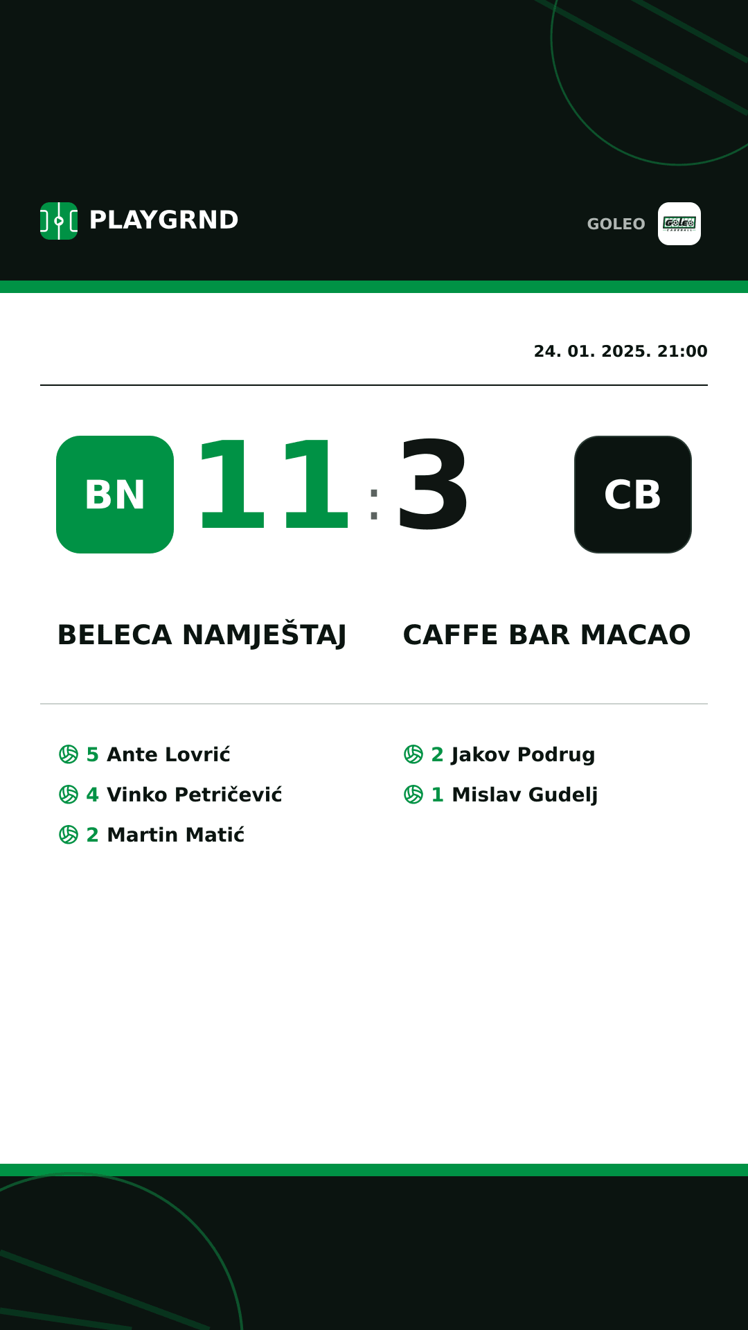 Instagram slika: Beleca namještaj 11:3 Caffe bar Macao