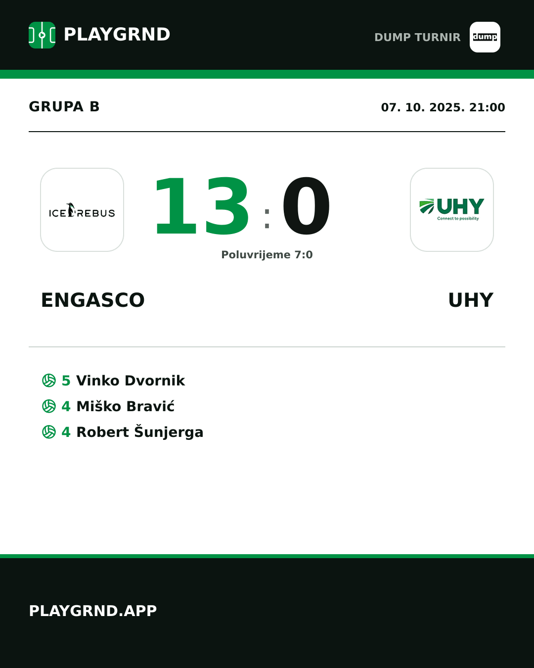 Instagram slika: Engasco 13:0 UHY