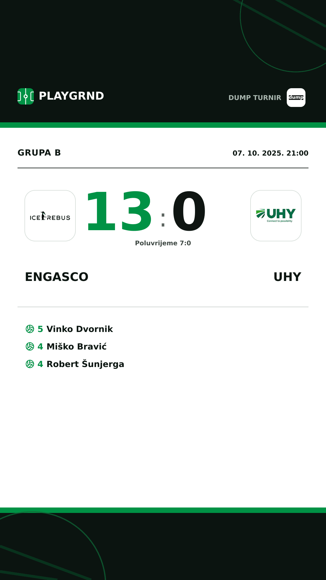 Instagram slika: Engasco 13:0 UHY