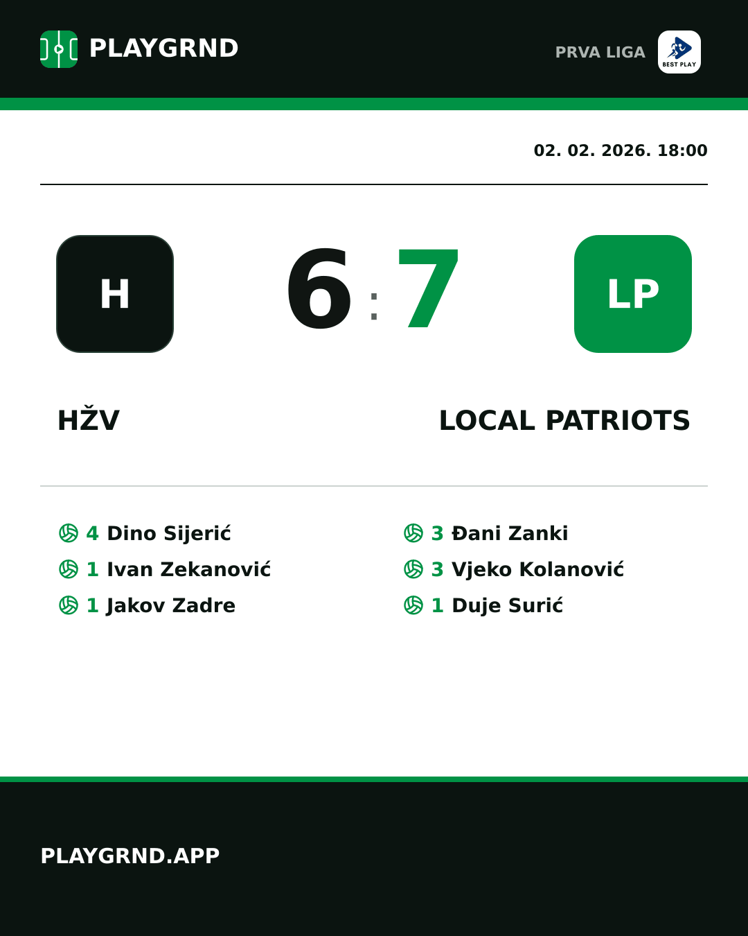 Instagram slika: HŽV 6:7 Local Patriots