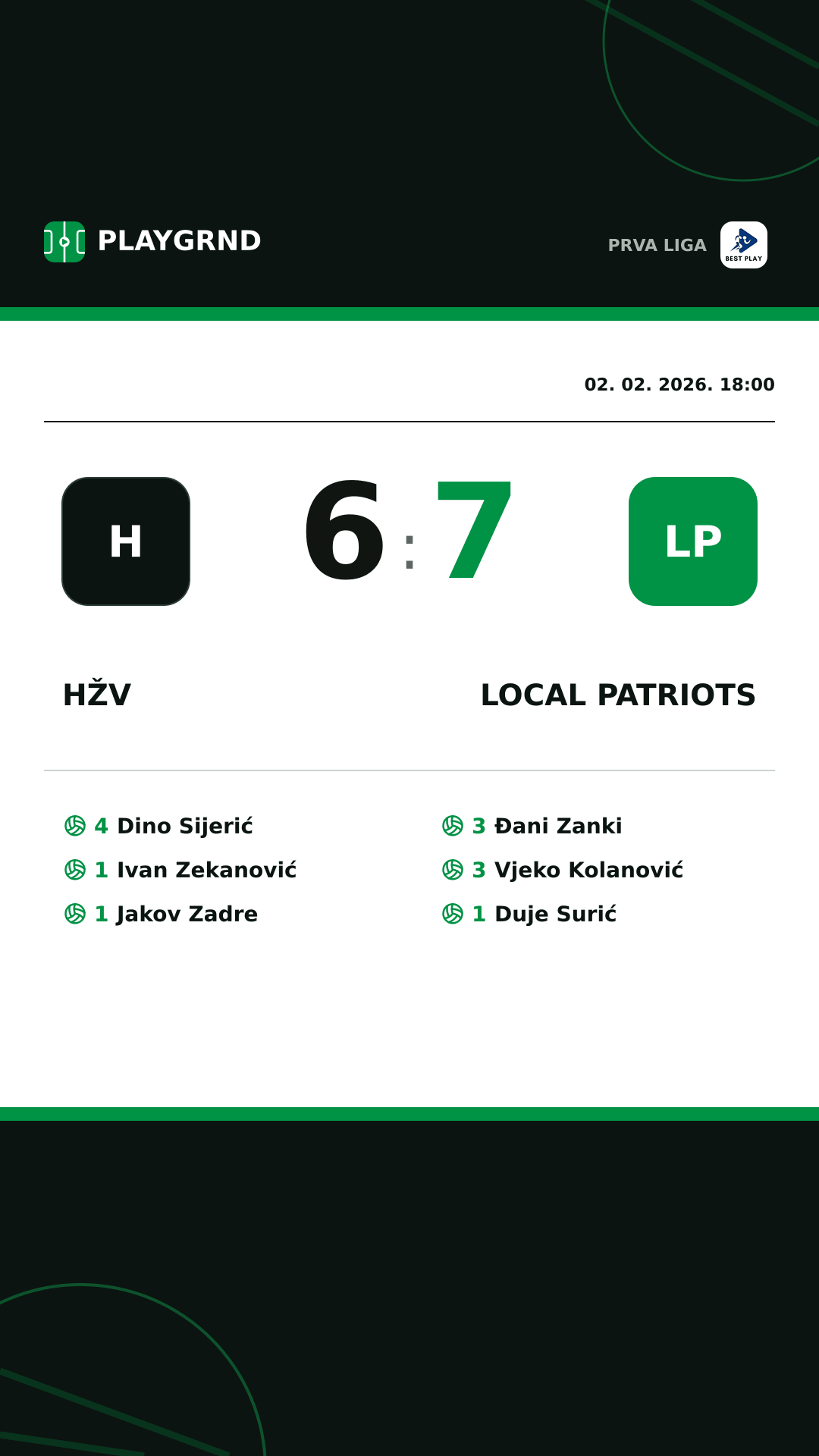 Instagram slika: HŽV 6:7 Local Patriots