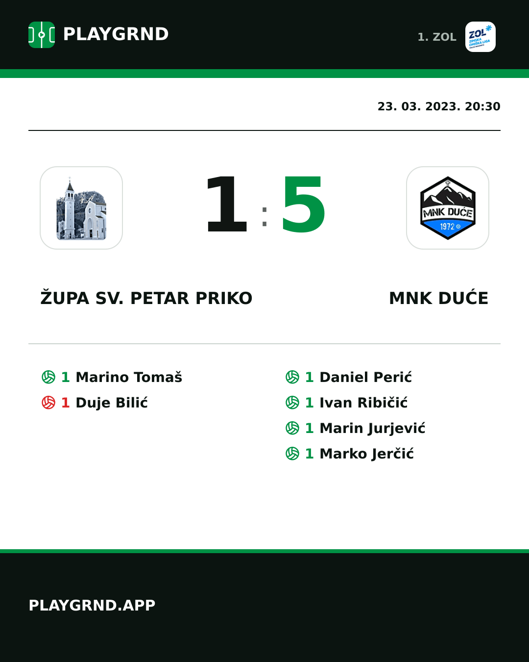 Instagram slika: Župa Sv. Petar Priko 1:5 MNK Duće