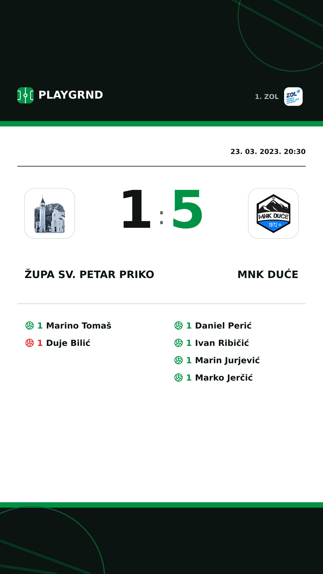 Instagram slika: Župa Sv. Petar Priko 1:5 MNK Duće