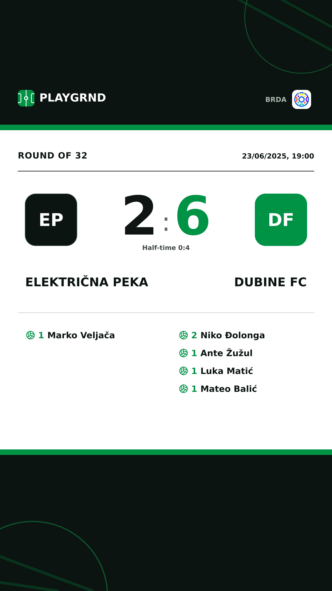 Instagram artwork: Električna Peka 2:6 Dubine FC