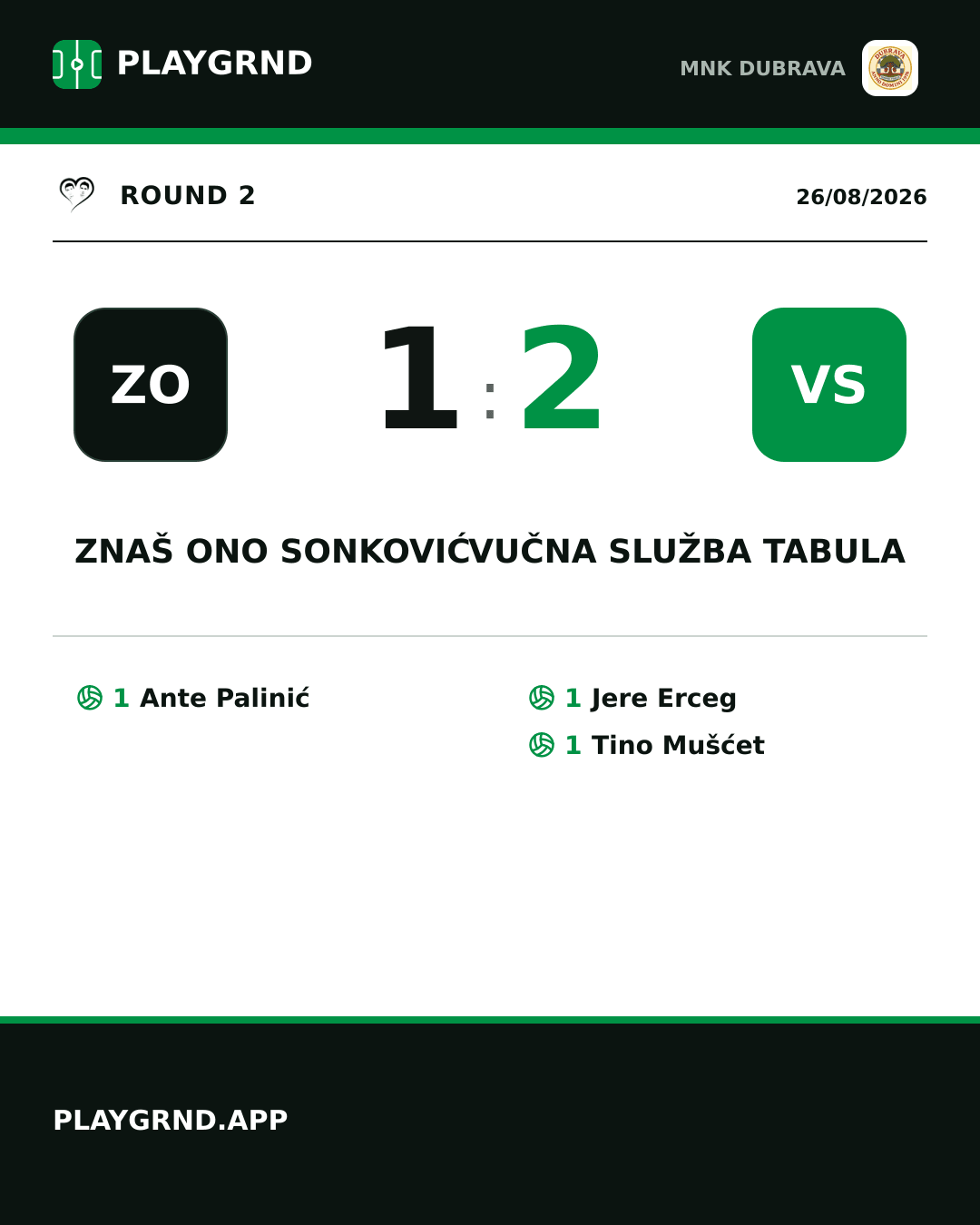 Instagram artwork: Znaš ono Sonković 1:2 Vučna služba Tabula