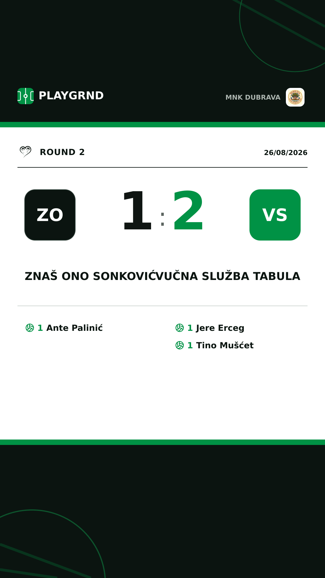 Instagram artwork: Znaš ono Sonković 1:2 Vučna služba Tabula