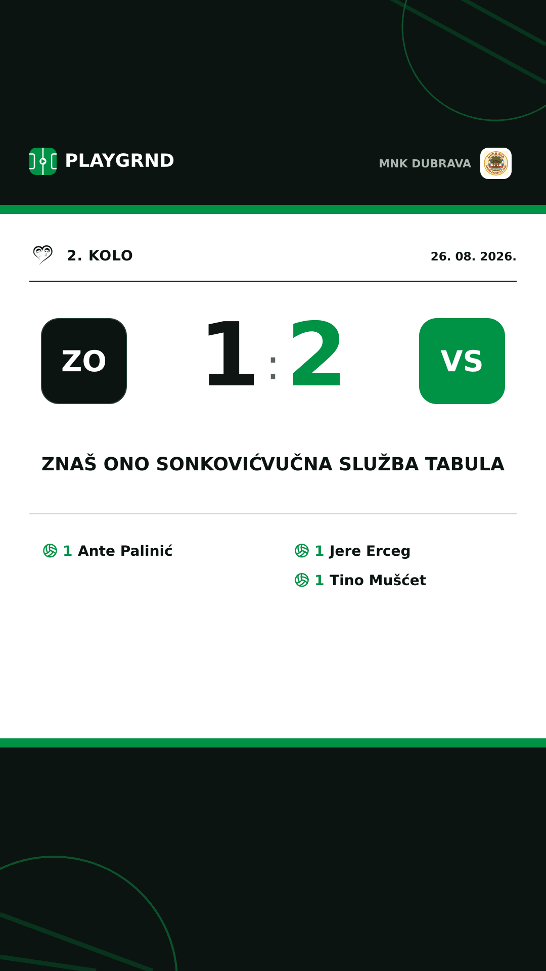 Instagram slika: Znaš ono Sonković 1:2 Vučna služba Tabula