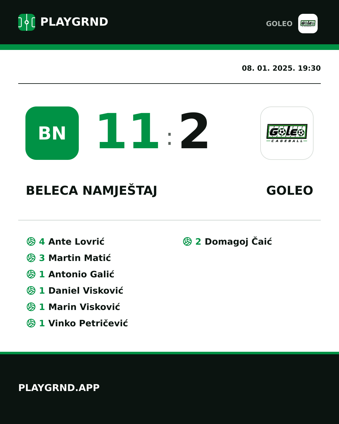 Instagram slika: Beleca namještaj 11:2 Goleo