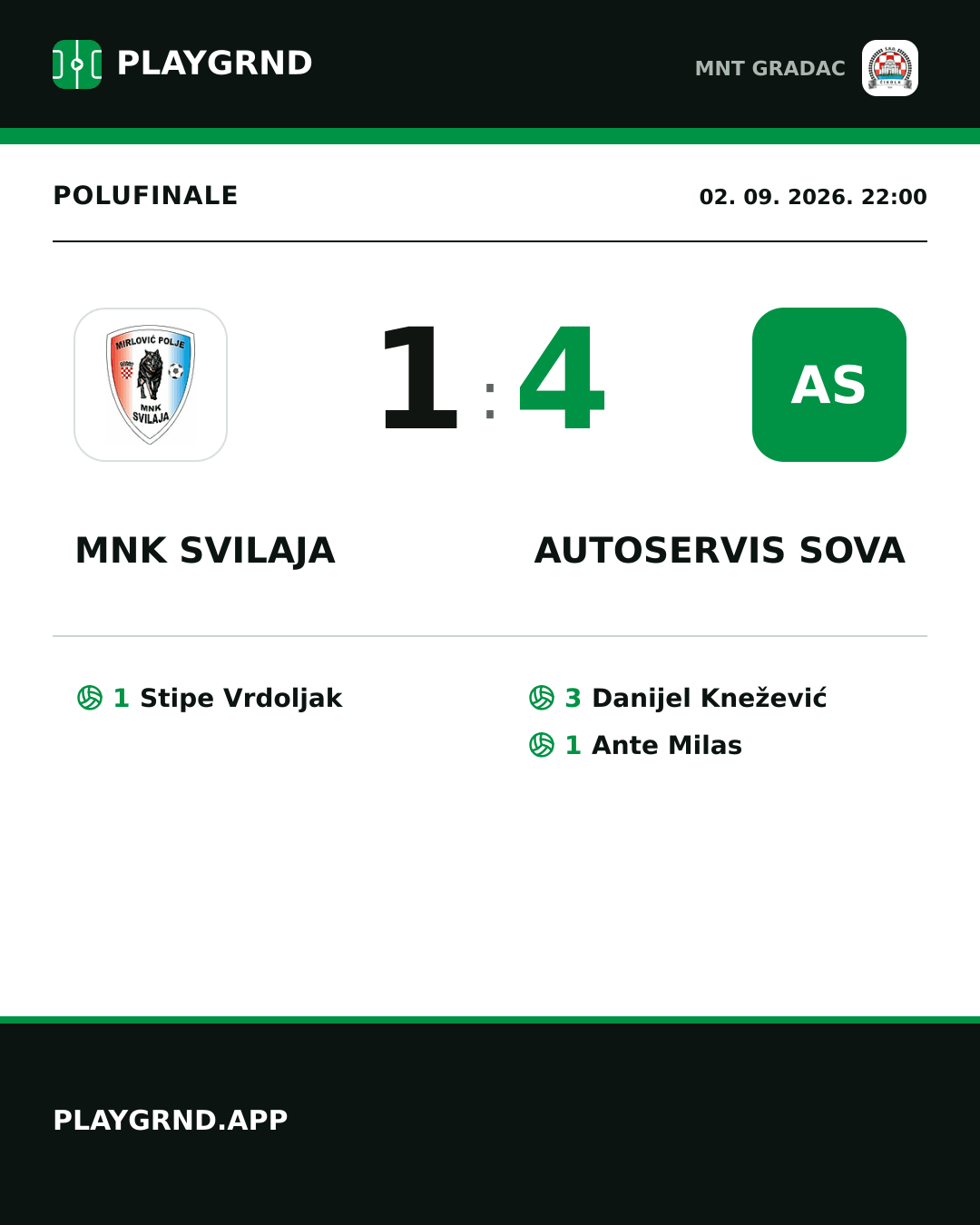Instagram slika: MNK Svilaja 1:4 Autoservis Sova