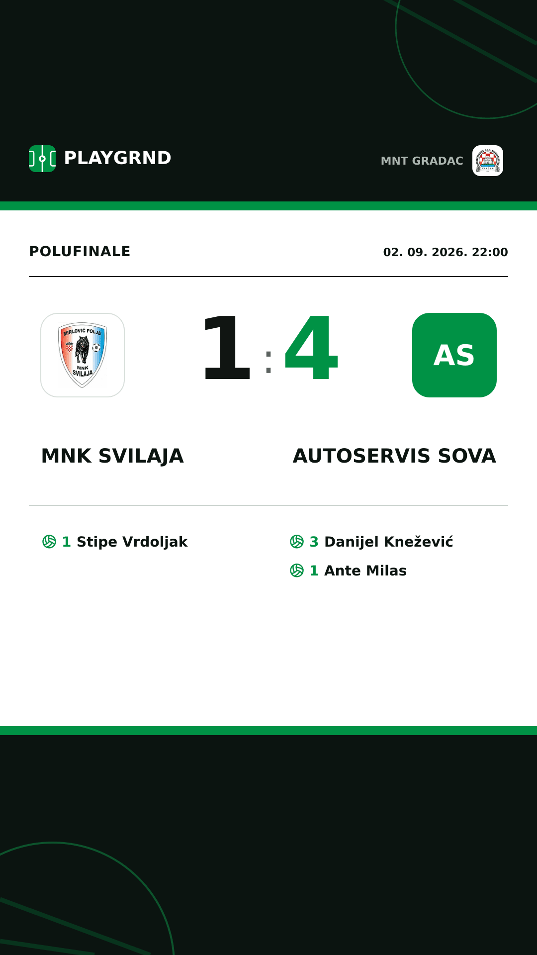Instagram slika: MNK Svilaja 1:4 Autoservis Sova