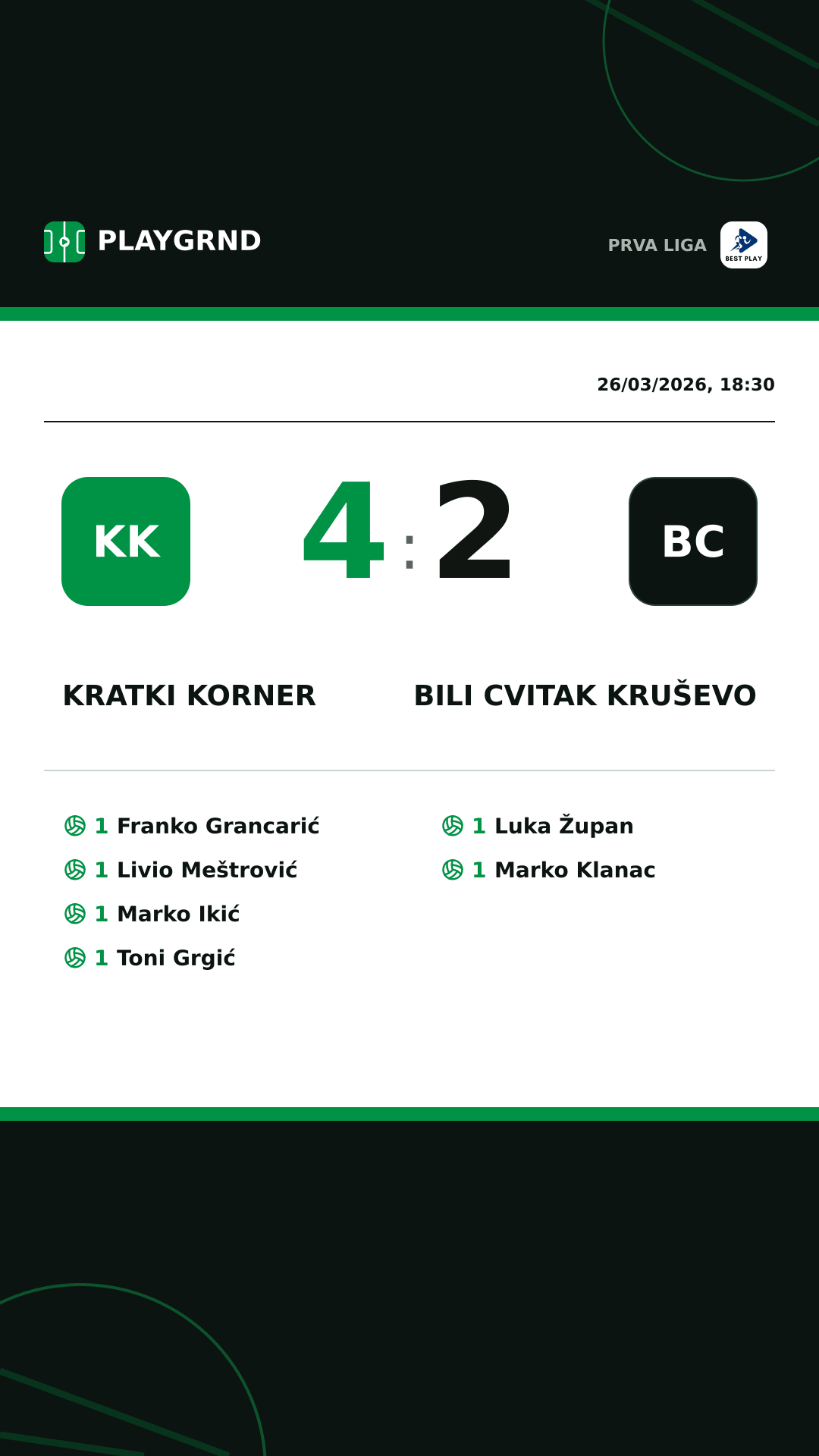Instagram artwork: Kratki Korner 4:2 Bili Cvitak Kruševo