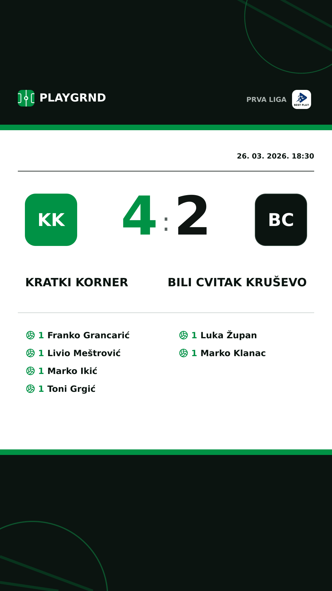 Instagram slika: Kratki Korner 4:2 Bili Cvitak Kruševo