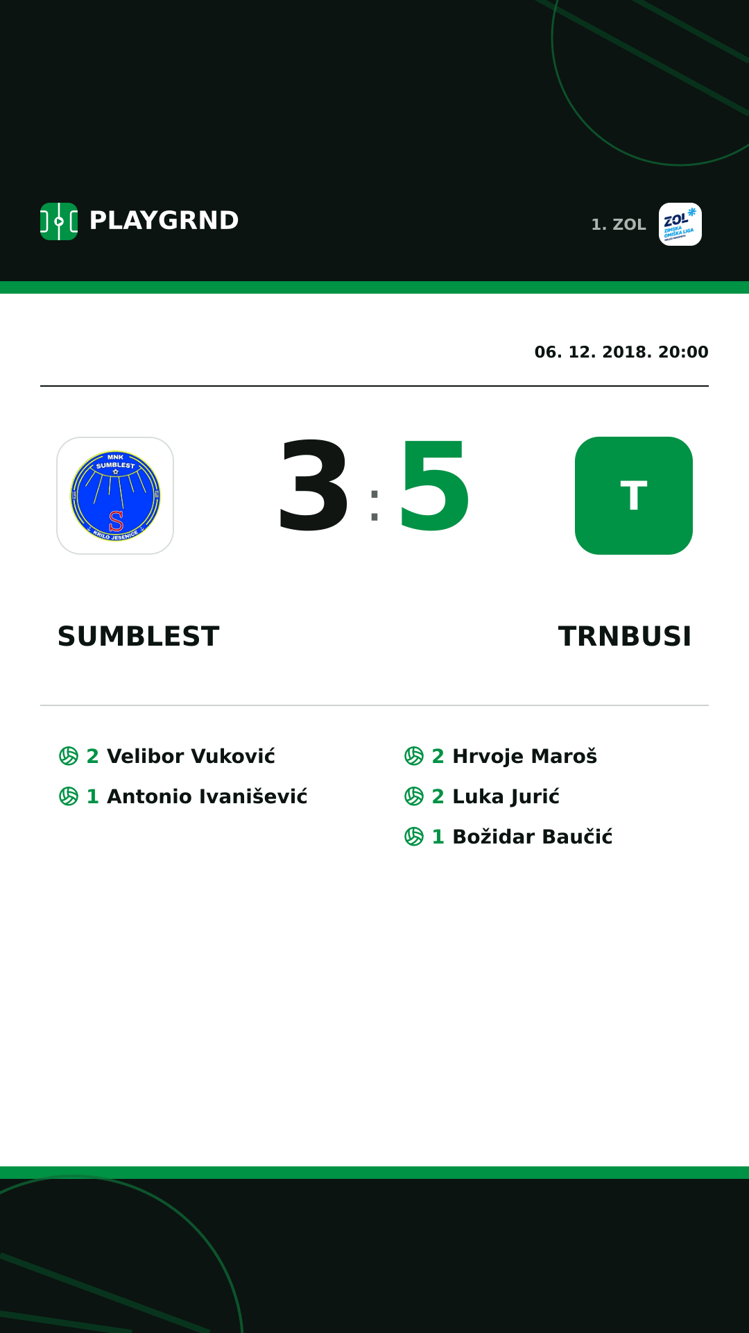 Instagram slika: Sumblest 3:5 Trnbusi