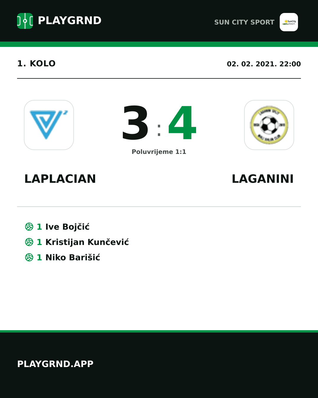 Instagram slika: Laplacian 3:4 Laganini